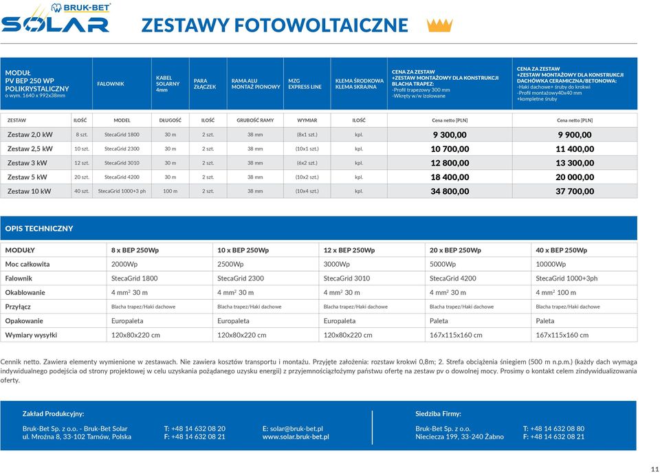 trapezowy 300 mm -Wkręty w/w izolowane cena za zestaw +zestaw montażowy dla konstrukcji dachówka ceramiczna/betonowa: -Haki dachowe+ śruby do krokwi -Profil montażowy40x40 mm +kompletne śruby ZESTAW