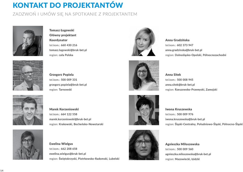 pl region: Tarnowski Anna Sitek tel.kom.: 500 008 945 anna.sitek@bruk-bet.pl region: Rzeszowsko-Przemyski, Zamojski Marek Korzeniowski tel.kom.: 664 122 558 marek.korzeniowski@bruk-bet.