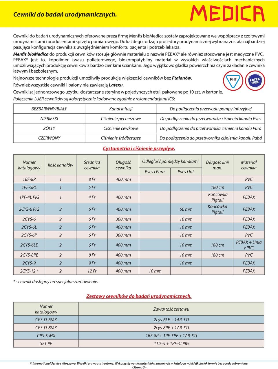 Do każdego rodzaju procedury urodynamicznej wybrana została najbardziej pasująca konfiguracja z uwzględnieniem komfortu pacjenta i potrzeb lekarza.