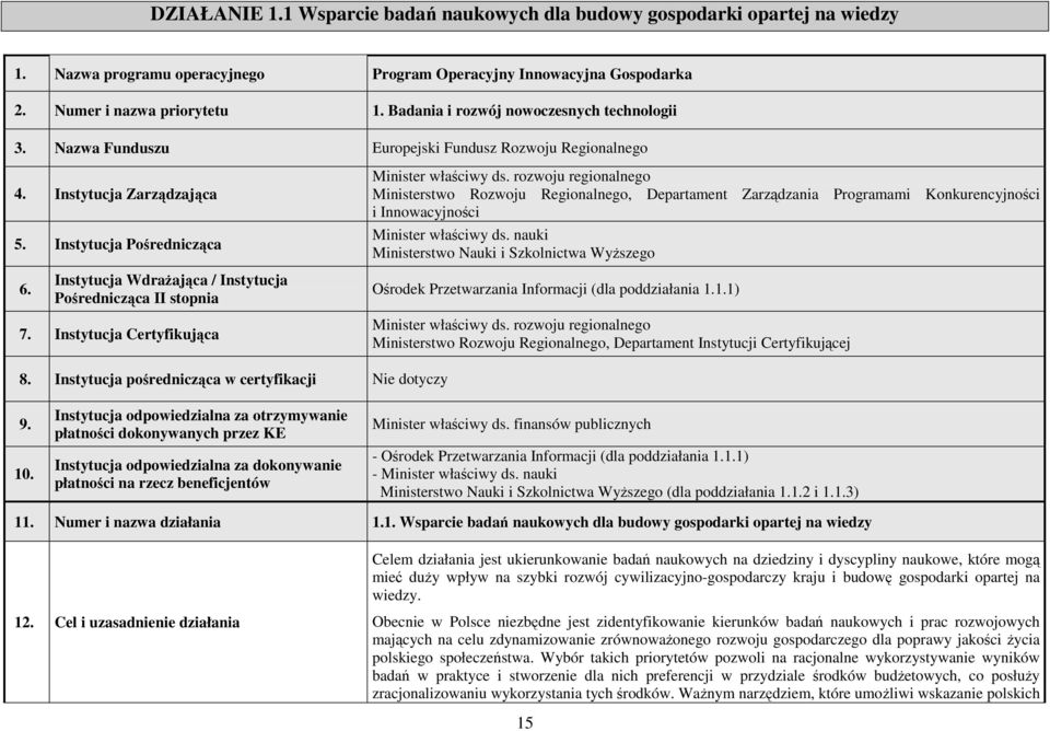 rozwoju regionalnego Ministerstwo Rozwoju Regionalnego, Departament Zarządzania Programami Konkurencyjności i Innowacyjności Minister właściwy ds. nauki Ministerstwo Nauki i Szkolnictwa WyŜszego 6.