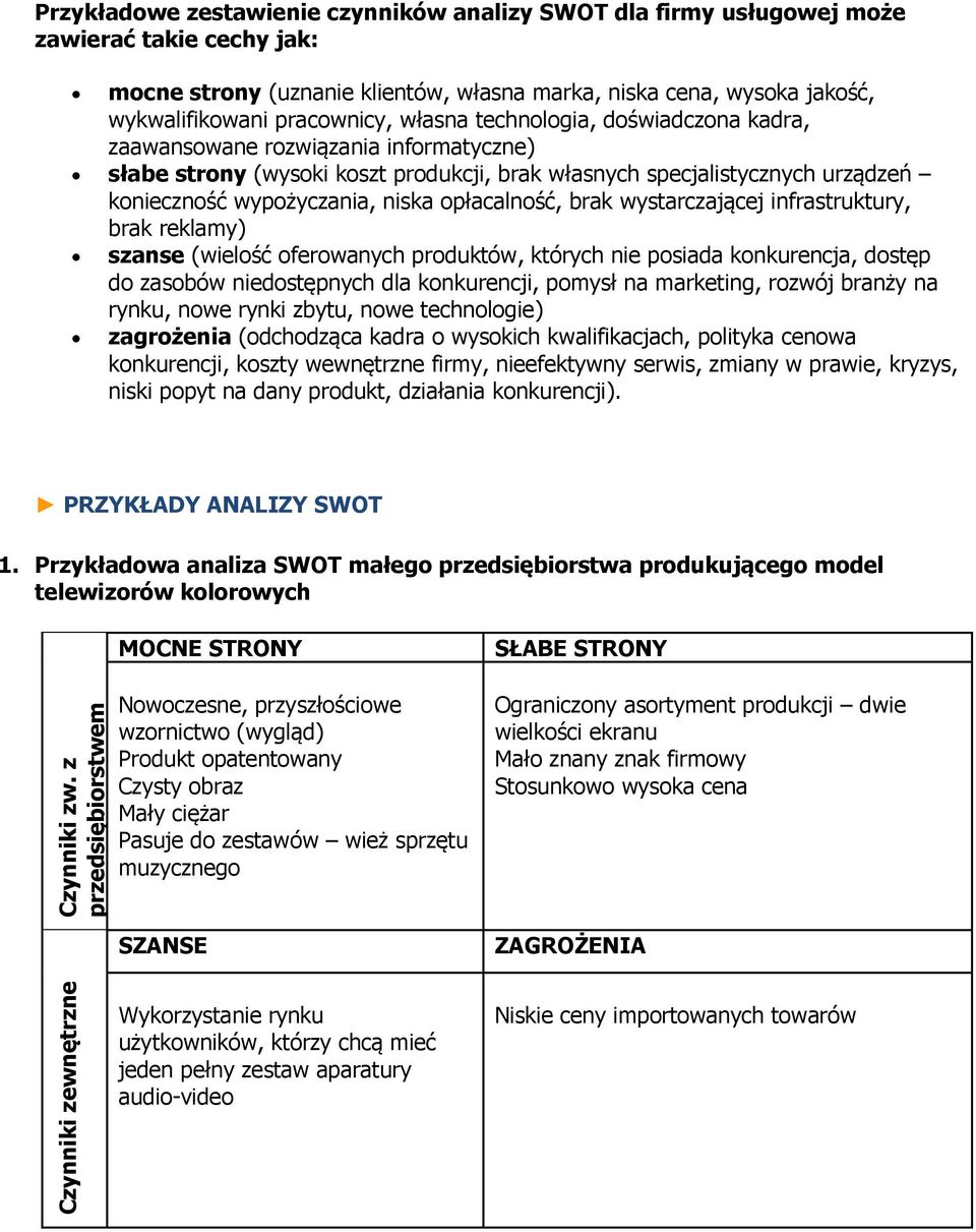 wykwalifikowani pracownicy, własna technologia, doświadczona kadra, zaawansowane rozwiązania informatyczne) słabe strony (wysoki koszt produkcji, brak własnych specjalistycznych urządzeń konieczność