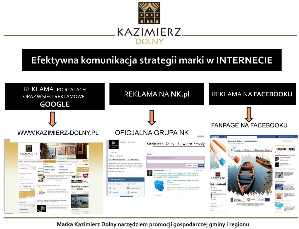 marki w INTERNECIE REKLAMA PO RTALACH ORAZ W SIECI REKLAMOWEJ GOOGLE REKLAMA