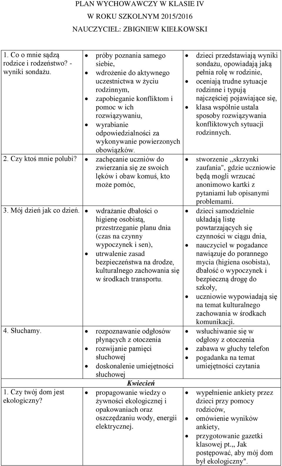 Czy ktoś mnie polubi? zachęcanie uczniów do zwierzania się ze swoich lęków i obaw komuś, kto może pomóc, 3. Mój dzień jak co dzień.