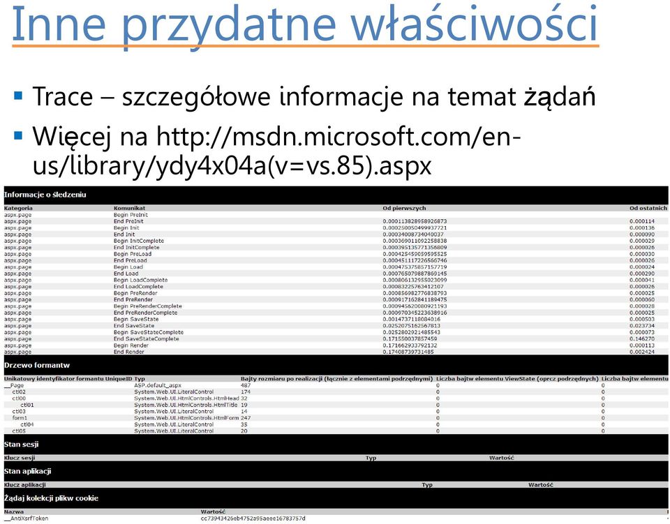 żądań Więcej na http://msdn.