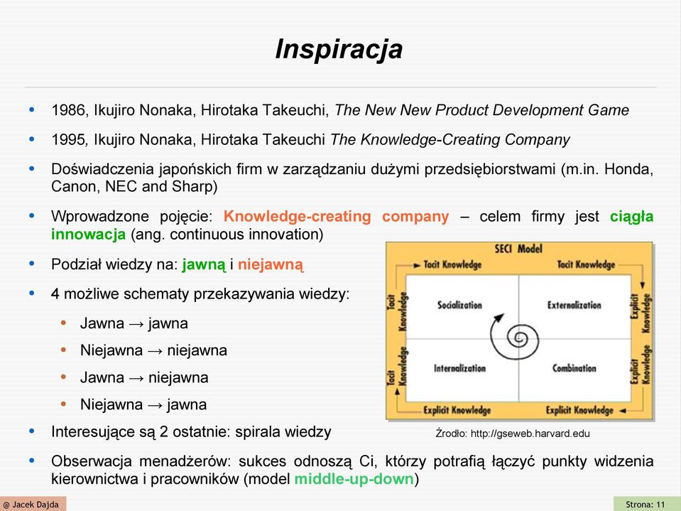 continuous innovation) Podział wiedzy na: jawną i niejawną 4 możliwe schematy przekazywania wiedzy: Jawna jawna Niejawna niejawna Jawna niejawna Niejawna jawna Interesujące są 2