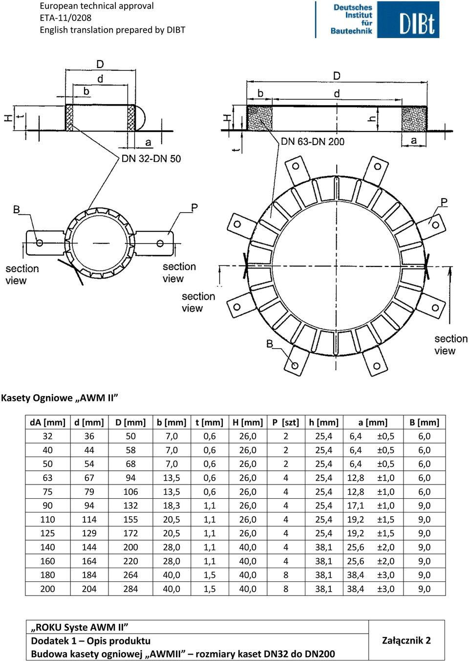 19,2 ±1,5 9,0 125 129 172 20,5 1,1 26,0 4 25,4 19,2 ±1,5 9,0 140 144 200 28,0 1,1 40,0 4 38,1 25,6 ±2,0 9,0 160 164 220 28,0 1,1 40,0 4 38,1 25,6 ±2,0 9,0 180 184 264