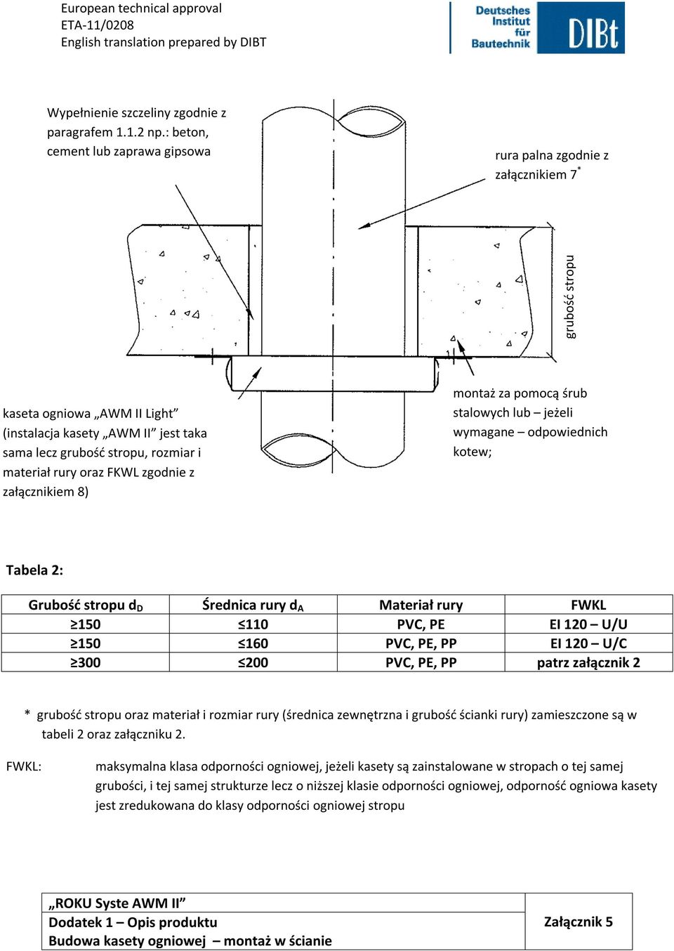 zgodnie z załącznikiem 8) montaż za pomocą śrub stalowych lub jeżeli wymagane odpowiednich kotew; Tabela 2: Grubość stropu d D Średnica rury d A Materiał rury FWKL 150 110 PVC, PE EI 120 U/U 150 160