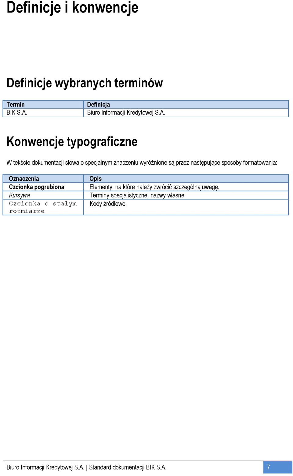 Konwencje typograficzne W tekście dokumentacji słowa o specjalnym znaczeniu wyróżnione są przez następujące sposoby