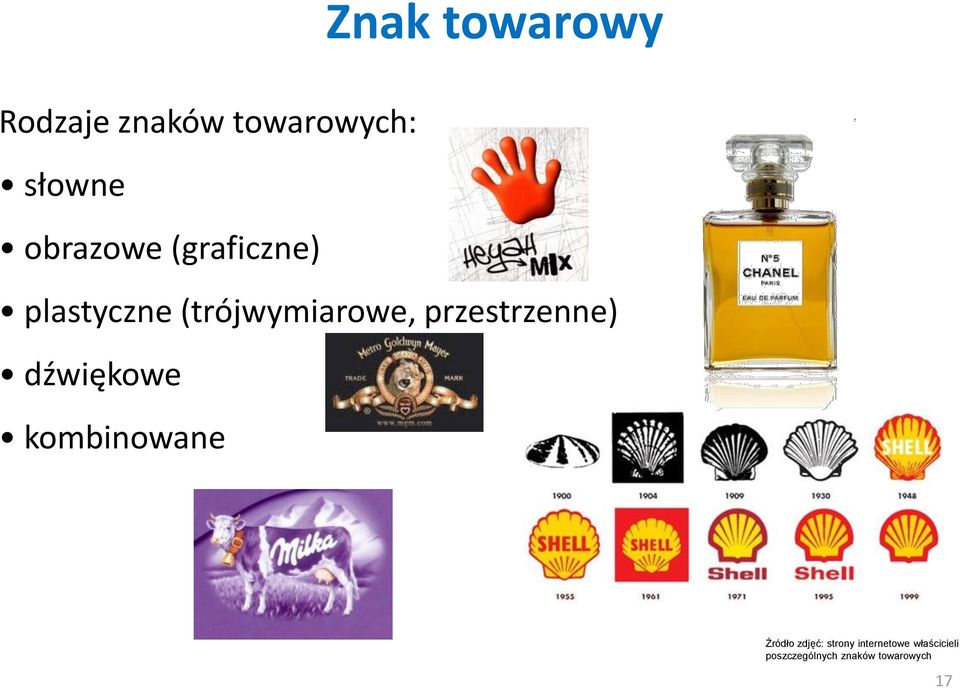 przestrzenne) dźwiękowe kombinowane Źródło zdjęć: