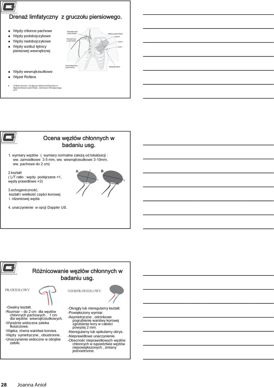 Nguyen Ultrasound Evaluation of Regional Breast Lymph Nodes, Seminars in Roentgenology, 2011 Ocena węzłów chłonnych w badaniu usg. 1. wymiary węzłów ( wymiary normalne zależą od lokalizacji : ww.