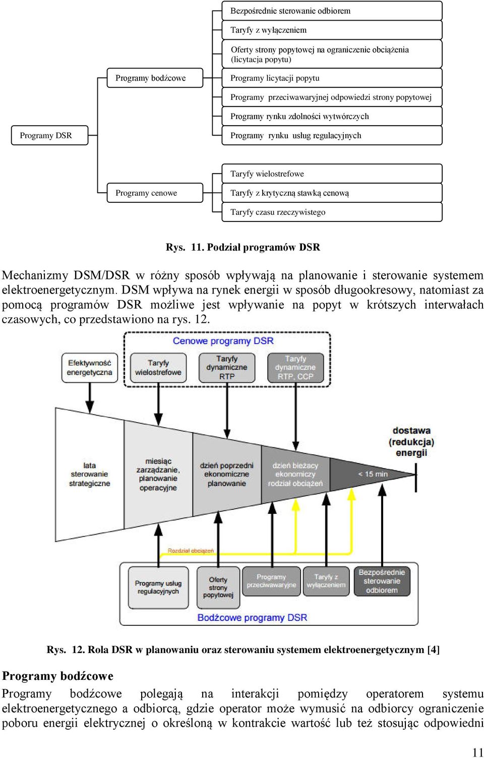 rzeczywistego Rys. 11. Podział programów DSR Mechanizmy ŹSM/ŹSR w różny sposób wpływają na planowanie i sterowanie systemem elektroenergetycznym.