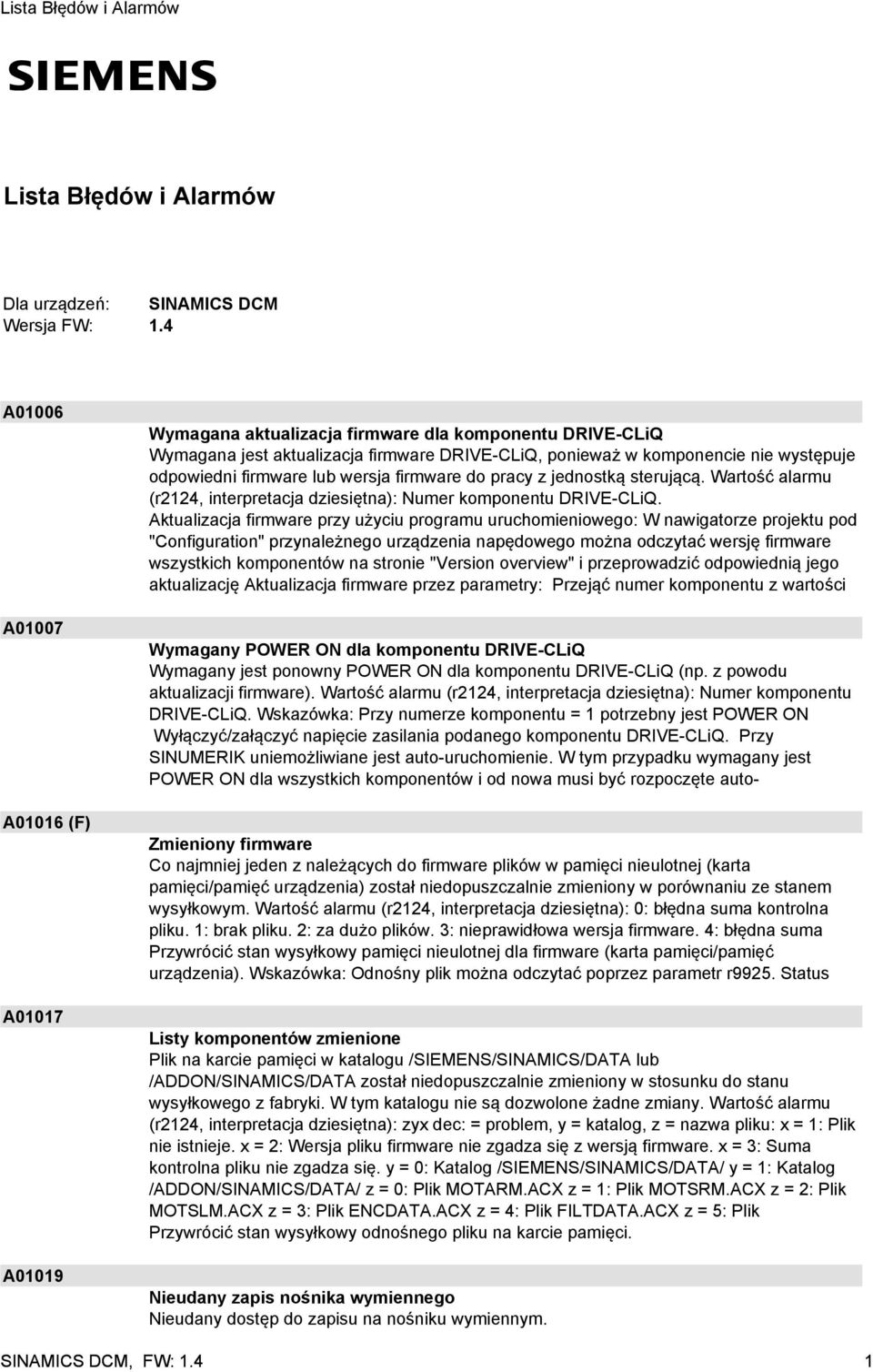 firmware lub wersja firmware do pracy z jednostką sterującą. Wartość alarmu (r2124, interpretacja dziesiętna): Numer komponentu DRIVE-CLiQ.