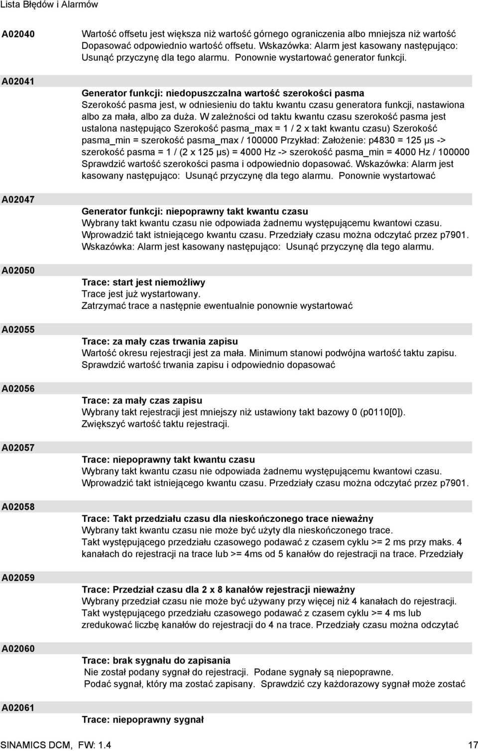 Generator funkcji: niedopuszczalna wartość szerokości pasma Szerokość pasma jest, w odniesieniu do taktu kwantu czasu generatora funkcji, nastawiona albo za mała, albo za duża.