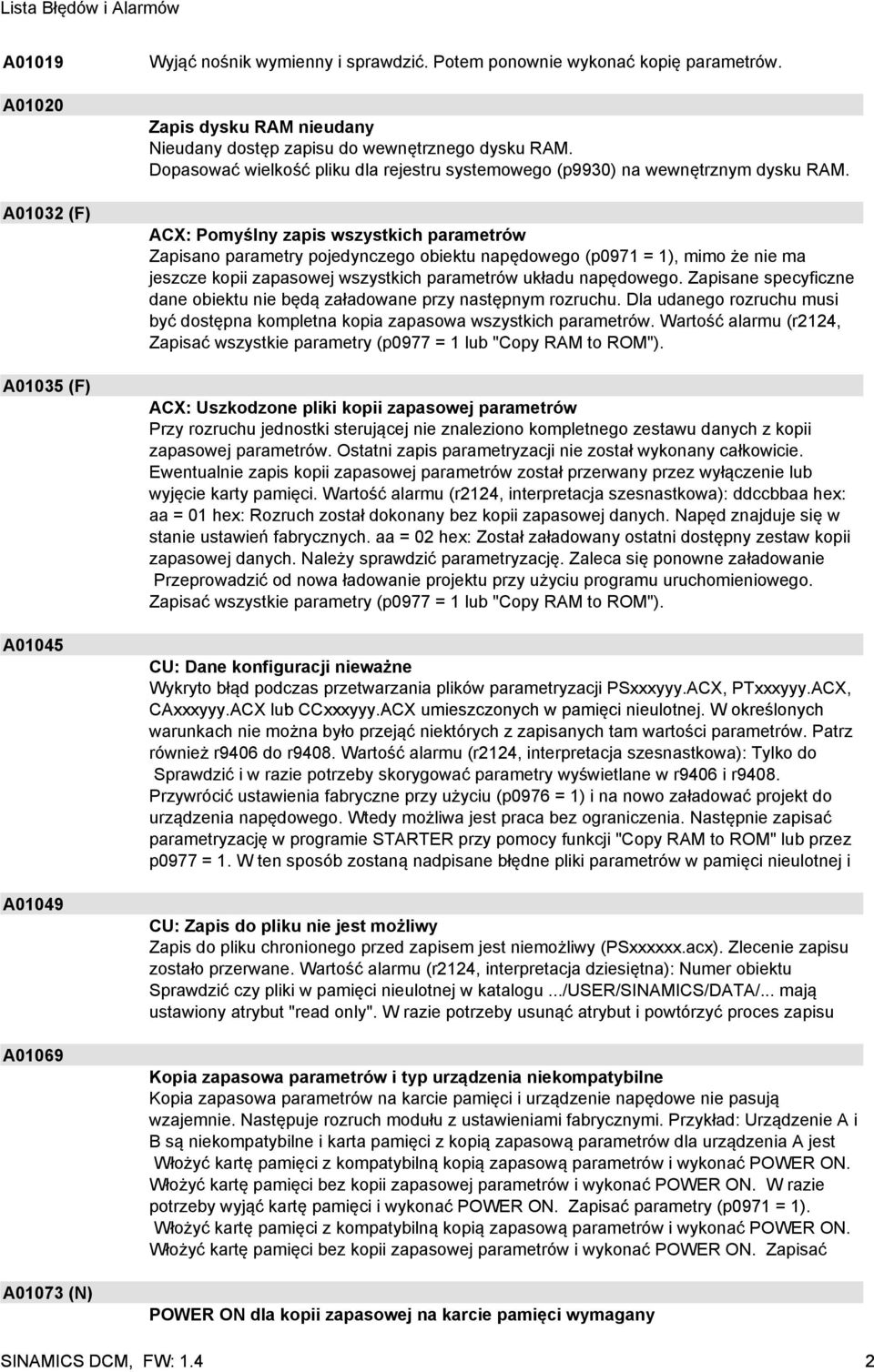 ACX: Pomyślny zapis wszystkich parametrów Zapisano parametry pojedynczego obiektu napędowego (p0971 = 1), mimo że nie ma jeszcze kopii zapasowej wszystkich parametrów układu napędowego.