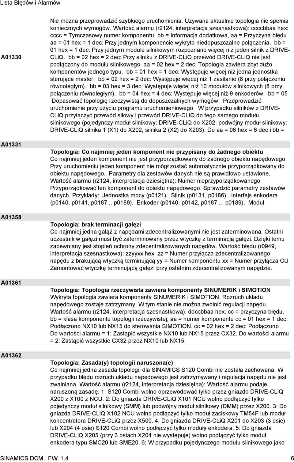 wykryto niedopuszczalne połączenia. bb = 01 hex = 1 dec: Przy jednym module silnikowym rozpoznano więcej niż jeden silnik z DRIVE- CLiQ.