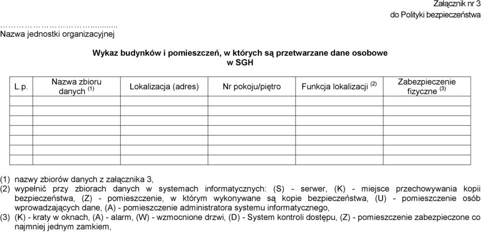 mieszczeń, w których są pr