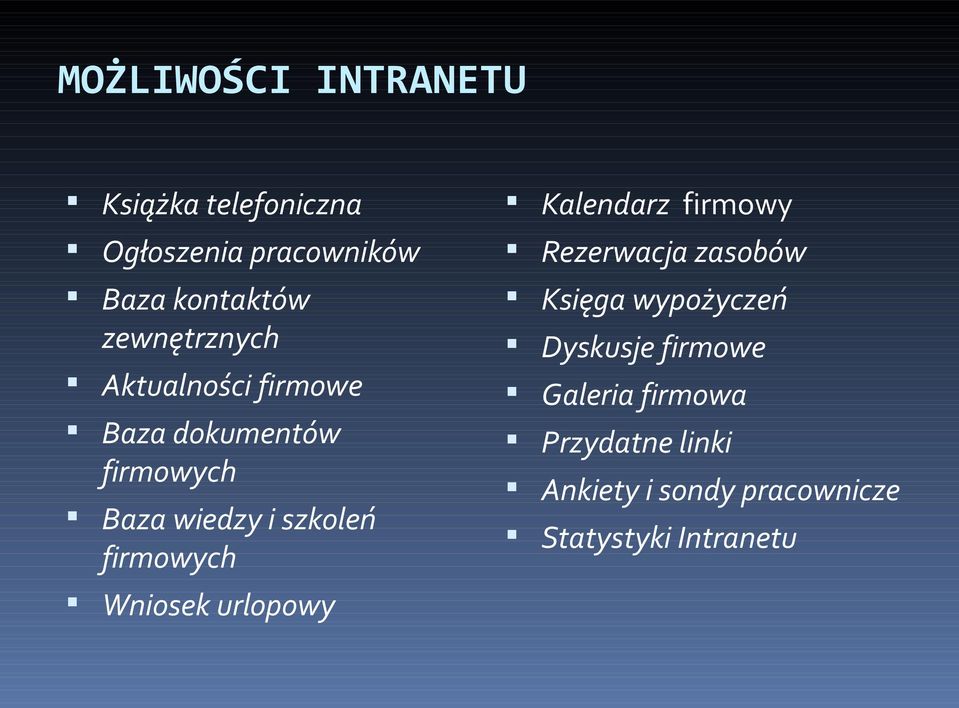firmowych Wniosek urlopowy Kalendarz firmowy Rezerwacja zasobów Księga wypożyczeń