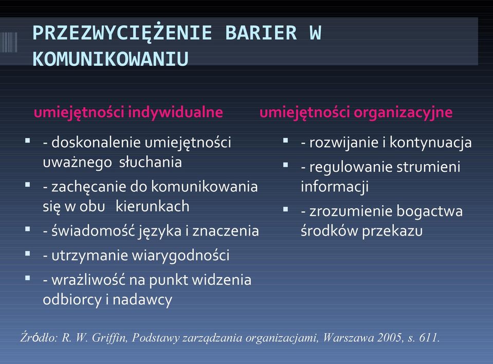 wiarygodności - wrażliwość na punkt widzenia odbiorcy i nadawcy - rozwijanie i kontynuacja - regulowanie strumieni