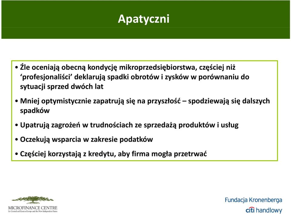 na przyszłość spodziewają się dalszych spadków Upatrują zagrożeń w trudnościach ze sprzedażą