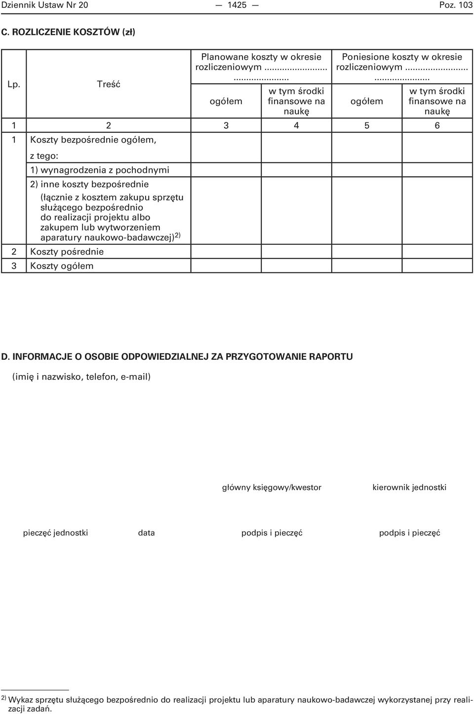 bezpośrednio do realizacji projektu albo zakupem lub wytworzeniem aparatury naukowo-badawczej) 2) 2 Koszty pośrednie 3 Koszty ogółem D.