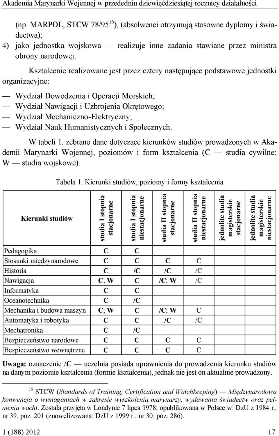 Kształcenie realizowane jest przez cztery następujące podstawowe jednostki organizacyjne: Wydział Dowodzenia i Operacji Morskich; Wydział Nawigacji i Uzbrojenia Okrętowego; Wydział