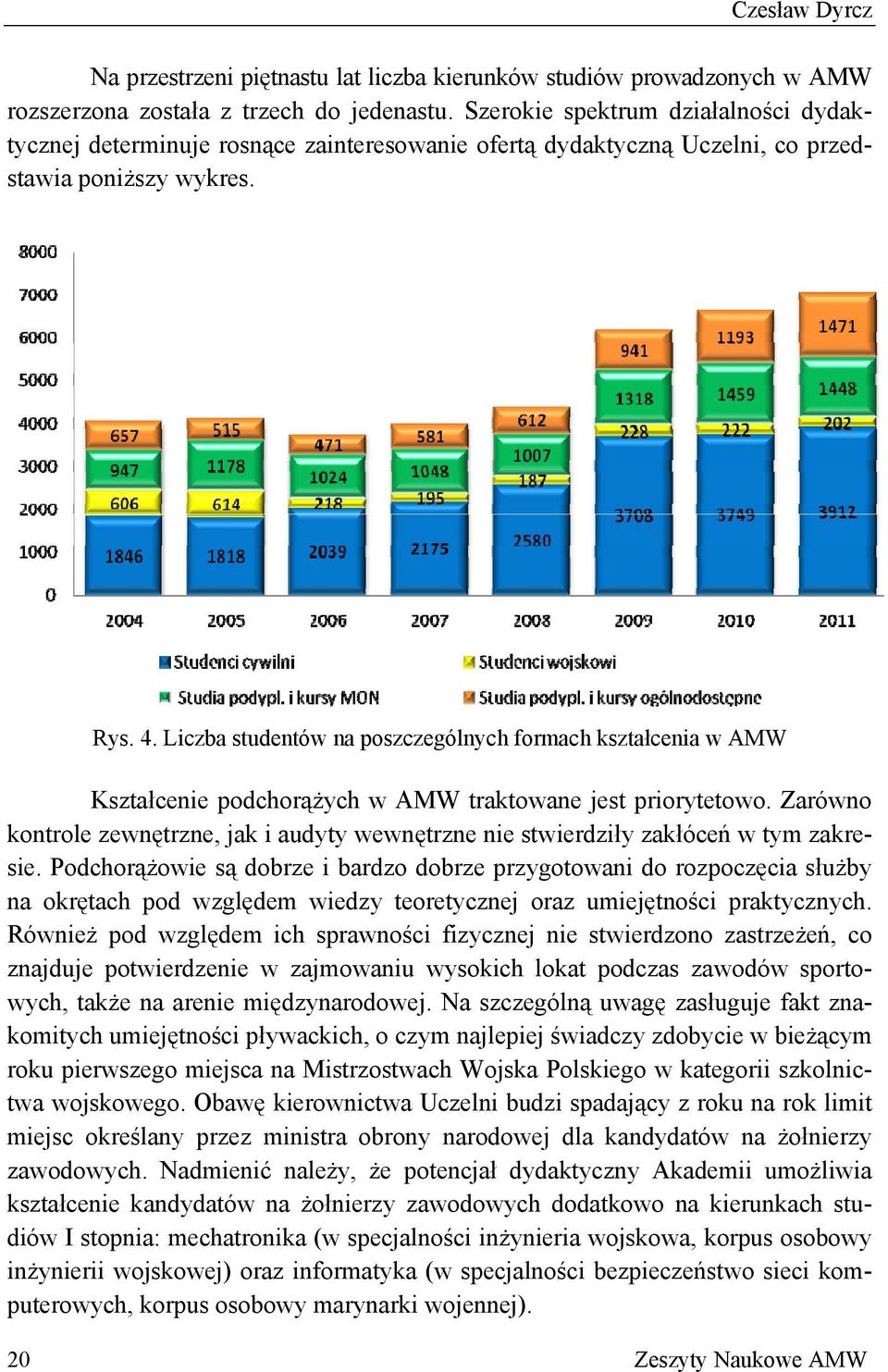 Liczba studentów na poszczególnych formach kształcenia w AMW Kształcenie podchorążych w AMW traktowane jest priorytetowo.