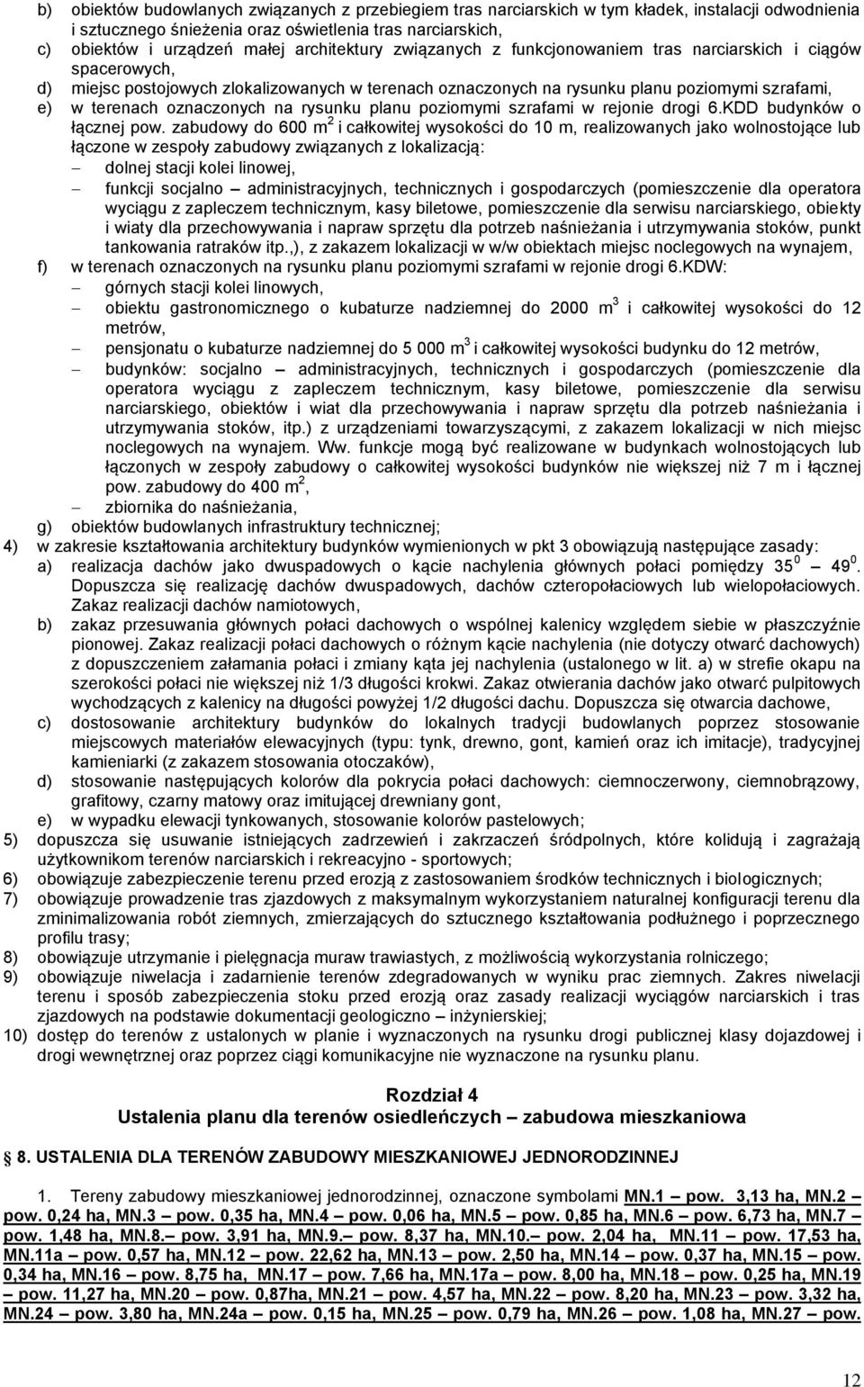 oznaczonych na rysunku planu poziomymi szrafami w rejonie drogi 6.KDD budynków o łącznej pow.