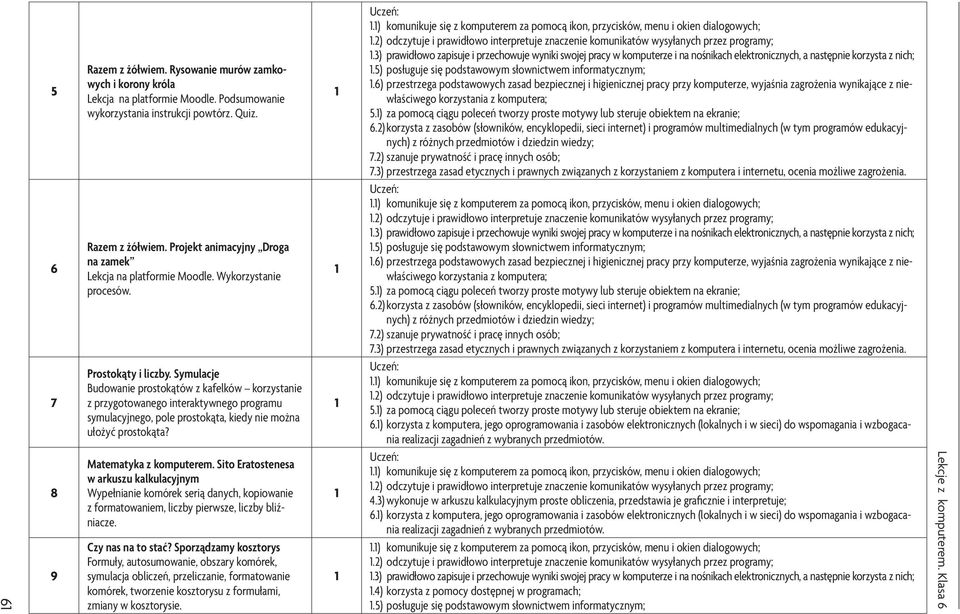 Symulacje Budowanie prostokątów z kafelków korzystanie z przygotowanego interaktywnego programu symulacyjnego, pole prostokąta, kiedy nie można ułożyć prostokąta? Matematyka z komputerem.