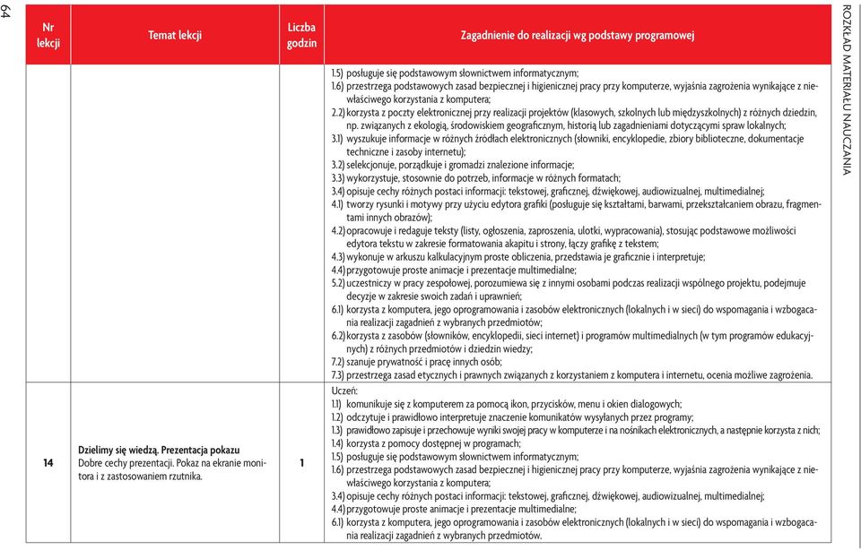 2) korzysta z poczty elektronicznej przy realizacji projektów (klasowych, szkolnych lub międzyszkolnych) z różnych dziedzin, np.