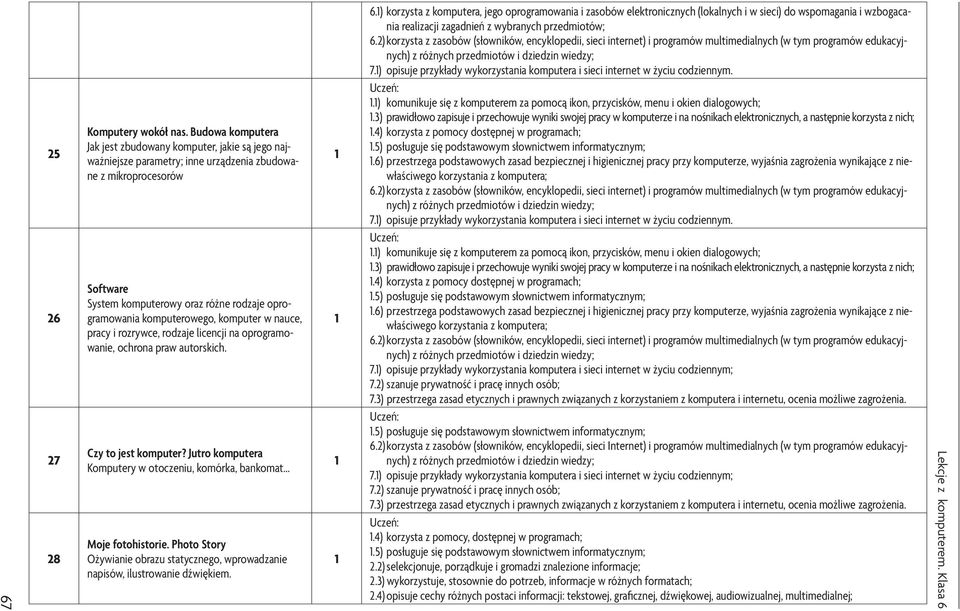 komputerowego, komputer w nauce, pracy i rozrywce, rodzaje licencji na oprogramowanie, ochrona praw autorskich. Czy to jest komputer?