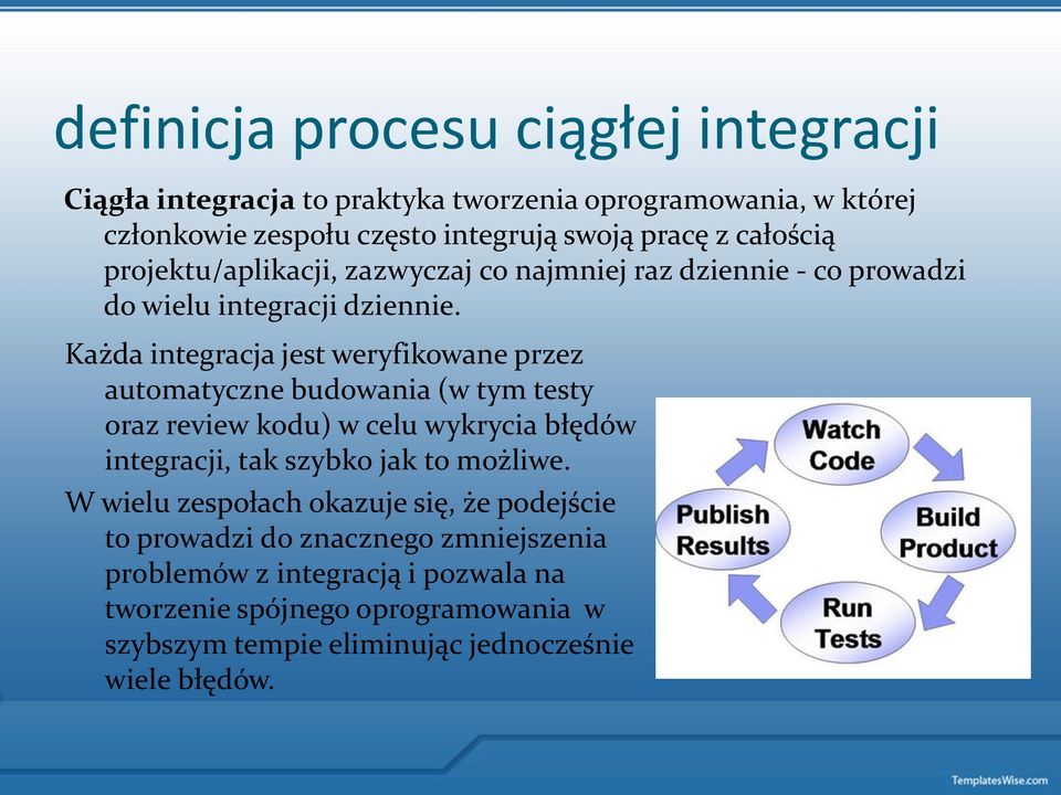 Każda integracja jest weryfikowane przez automatyczne budowania (w tym testy oraz review kodu) w celu wykrycia błędów integracji, tak szybko jak to możliwe.