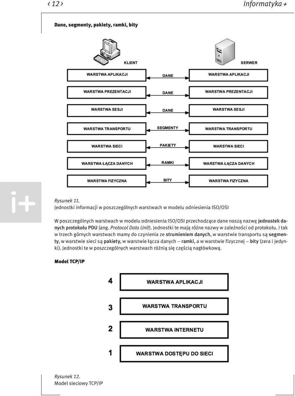 jednostek danych protokołu PDU (ang. Protocol Data Unit). Jednostki te mają różne nazwy w zależności od protokołu.