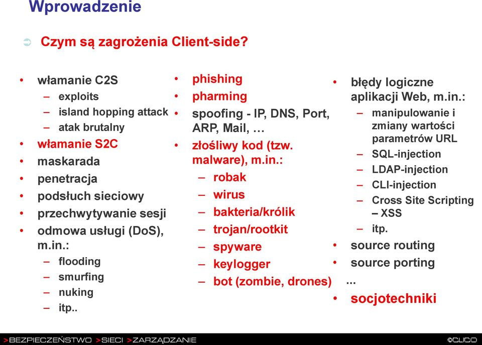 m.in.: flooding smurfing nuking itp.. phishing pharming spoofing - IP, DNS, Port, ARP, Mail, złośliwy kod (tzw. malware), m.in.: robak wirus bakteria/królik trojan/rootkit spyware keylogger bot (zombie, drones) błędy logiczne aplikacji Web, m.