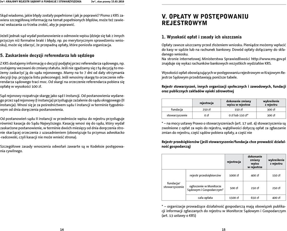 po merytorycznym sprawdzeniu wniosku), może się zdarzyć, że przepadną opłaty, które poniosła organizacja. 5.