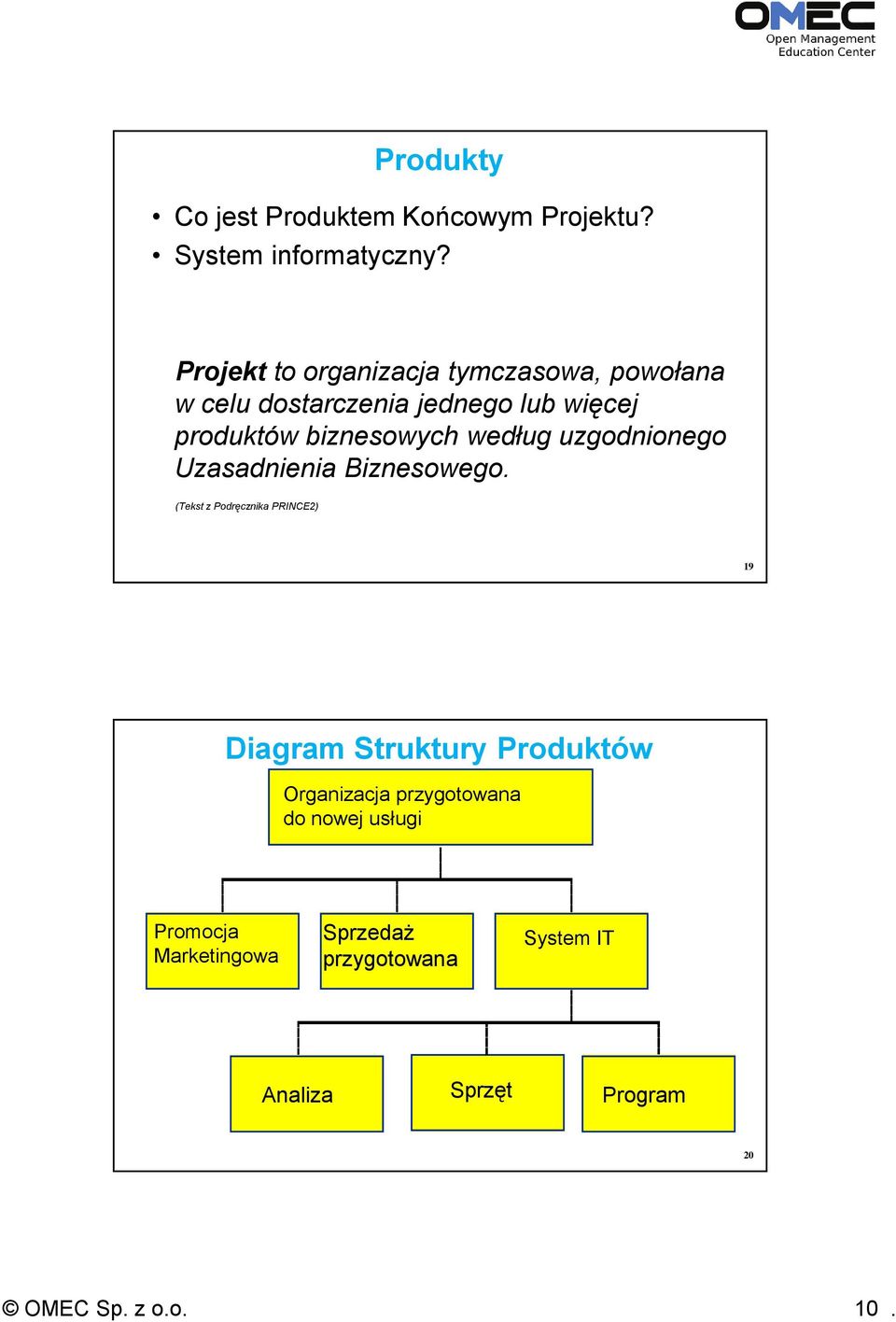 według uzgodnionego Uzasadnienia Biznesowego.