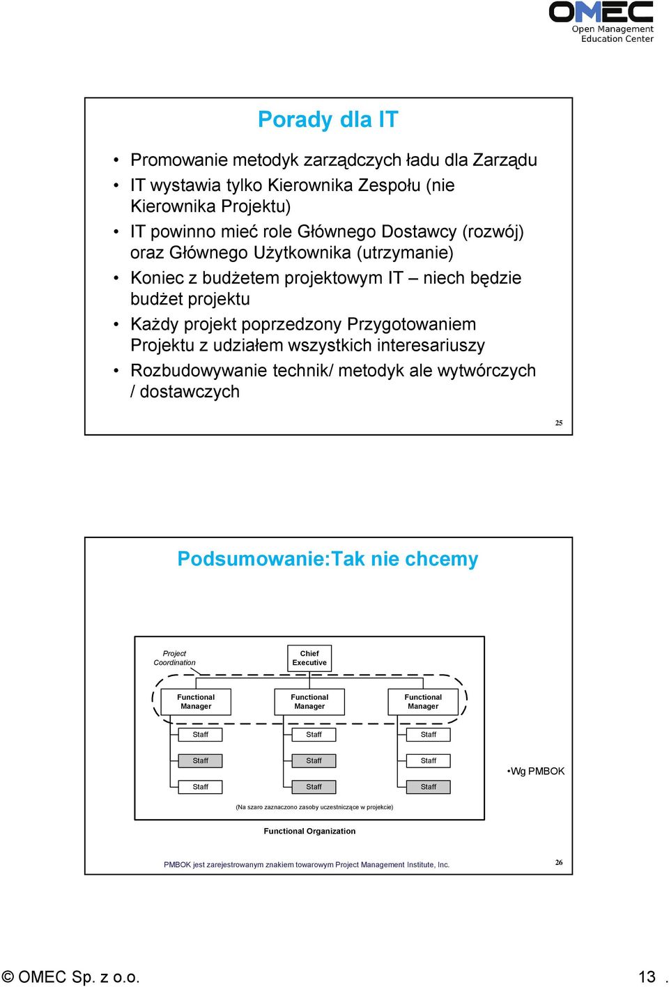 Rozbudowywanie technik/ metodyk ale wytwórczych / dostawczych 25 Podsumowanie:Tak nie chcemy Project Coordination Chief Executive Functional Manager Functional Manager Functional