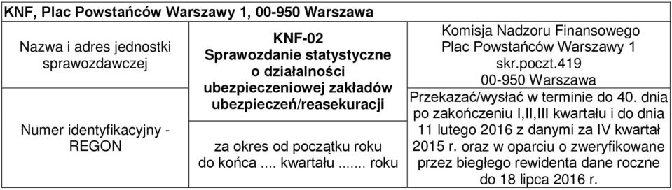 .. roku Komisja Nadzoru Finansowego Plac Powstańców Warszawy 1 skr.poczt.419 00-950 Warszawa Przekazać/wysłać w terminie do 40.