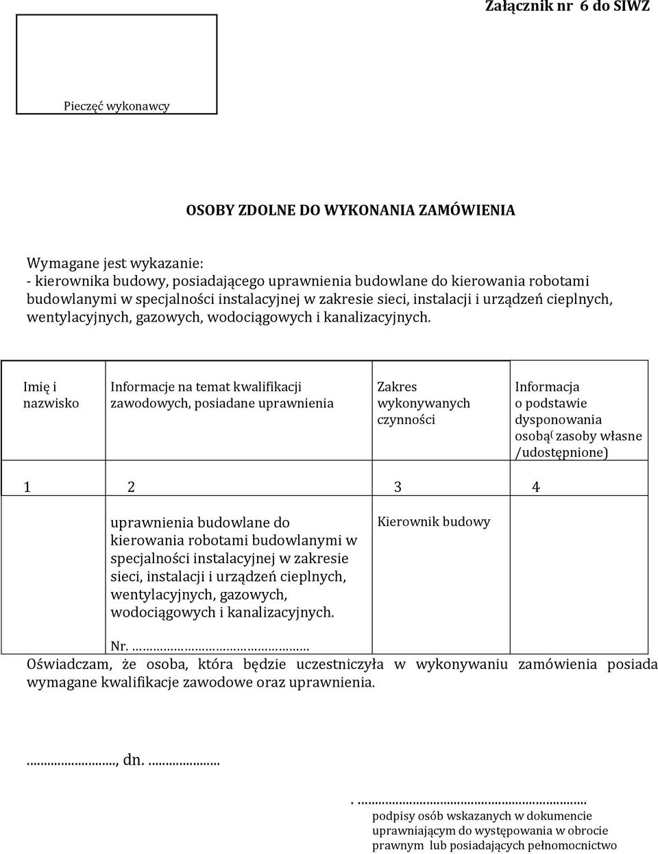 Imię i nazwisko Informacje na temat kwalifikacji zawodowych, posiadane uprawnienia Zakres wykonywanych czynności Informacja o podstawie dysponowania osobą ( zasoby własne /udostępnione) 1 2 3 4