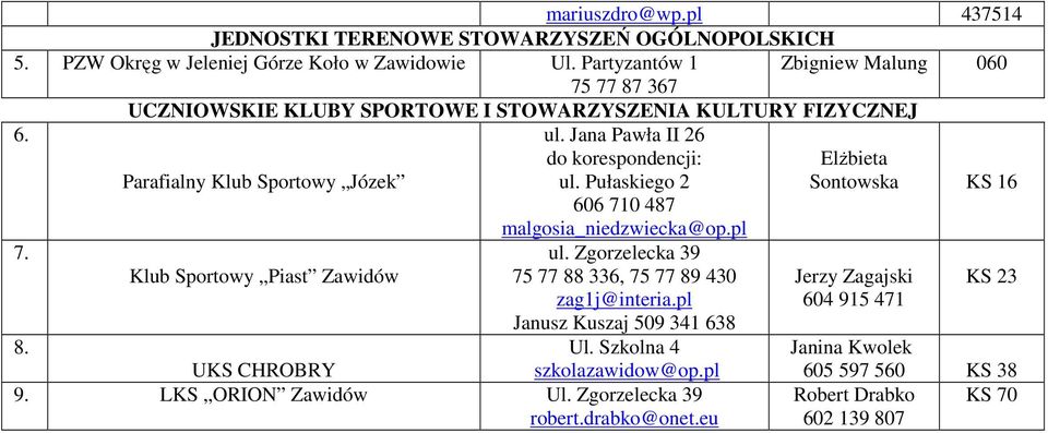 Jana Pawła II 26 Parafialny Klub Sportowy Józek do korespondencji: ul. Pułaskiego 2 606 710 487 malgosia_niedzwiecka@op.pl ElŜbieta Sontowska KS 16 7.