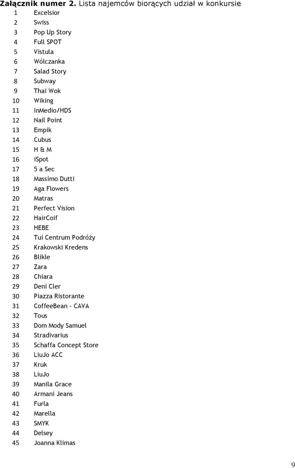 InMedio/HDS 12 Nail Point 13 Empik 14 Cubus 15 H & M 16 ispot 17 5 a Sec 18 Massimo Dutti 19 Aga Flowers 20 Matras 21 Perfect Vision 22 HairCoif 23 HEBE 24 Tui