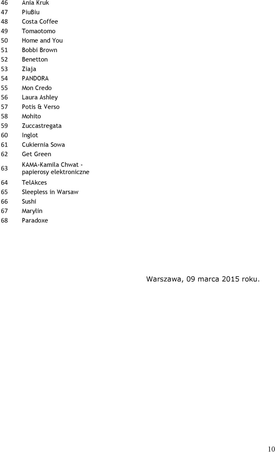 Zuccastregata 60 Inglot 61 Cukiernia Sowa 62 Get Green 63 KAMA-Kamila Chwat - papierosy