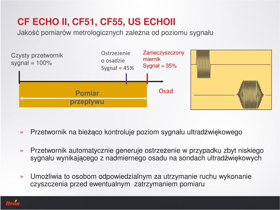 sygnału ultradźwiękowego» Przetwornik automatycznie generuje ostrzeżenie w przypadku zbyt niskiego sygnału wynikającego z nadmiernego