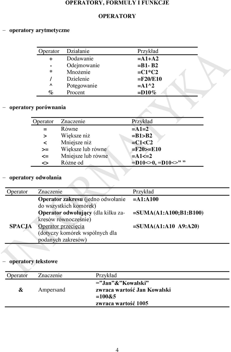 <> Różne od =D10<>0, =D10<> Operator Znaczenie Przykład Operator zakresu (jedno odwołanie =A1:A100 do wszystkich komórek) Operator odwołujący (dla kilku zakresów =SUMA(A1:A100;B1:B100) równocześnie)