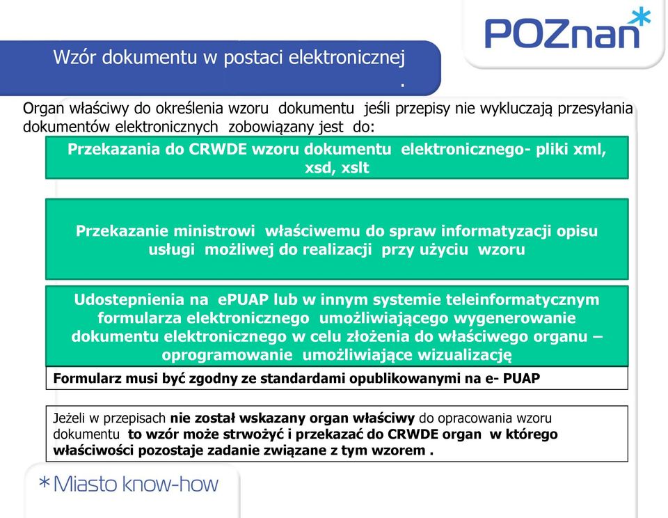 xsd, xslt Przekazanie ministrowi właściwemu do spraw informatyzacji opisu usługi możliwej do realizacji przy użyciu wzoru Udostepnienia na epuap lub w innym systemie teleinformatycznym formularza