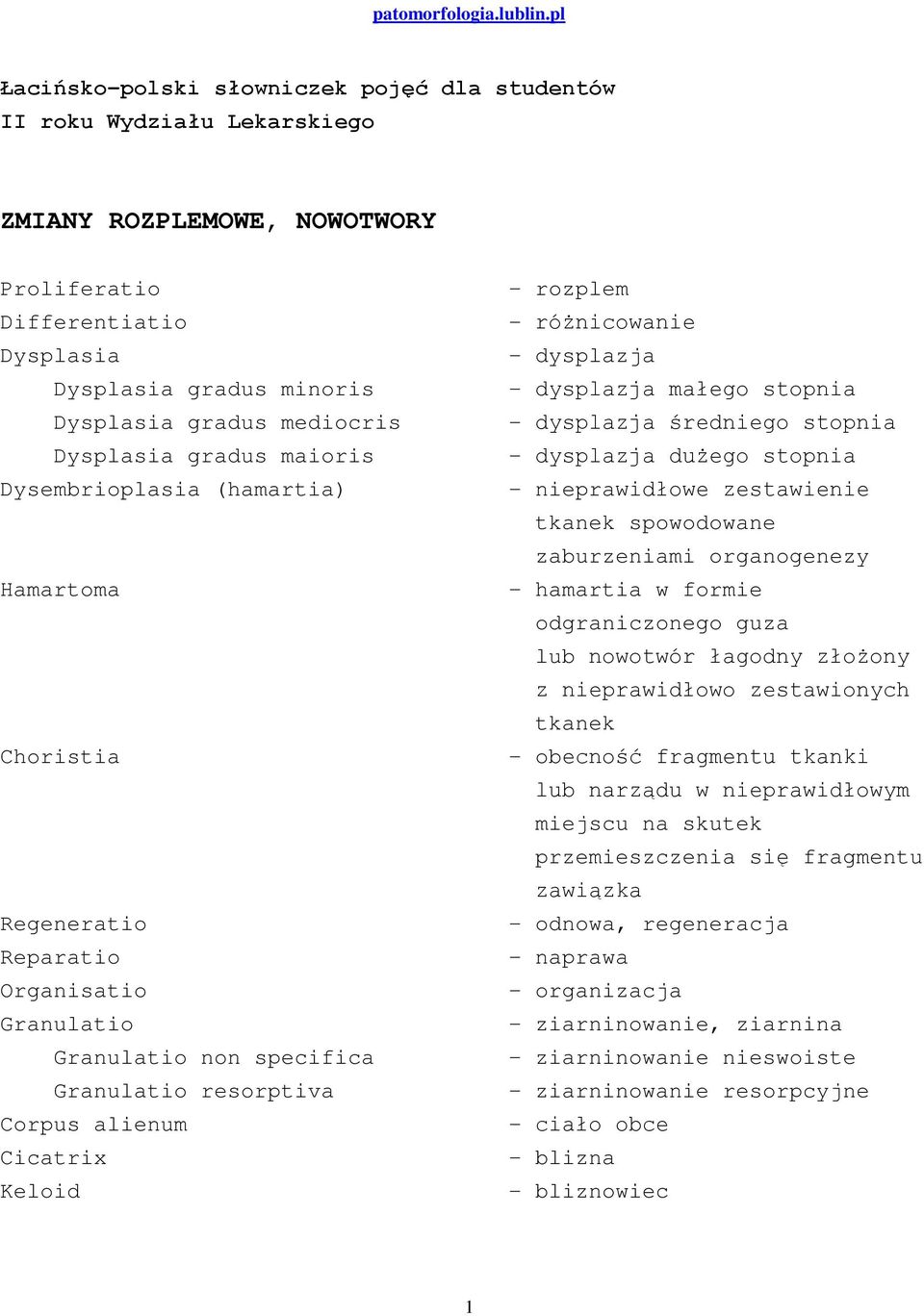 rozplem - różnicowanie - dysplazja - dysplazja małego stopnia - dysplazja średniego stopnia - dysplazja dużego stopnia - nieprawidłowe zestawienie tkanek spowodowane zaburzeniami organogenezy -