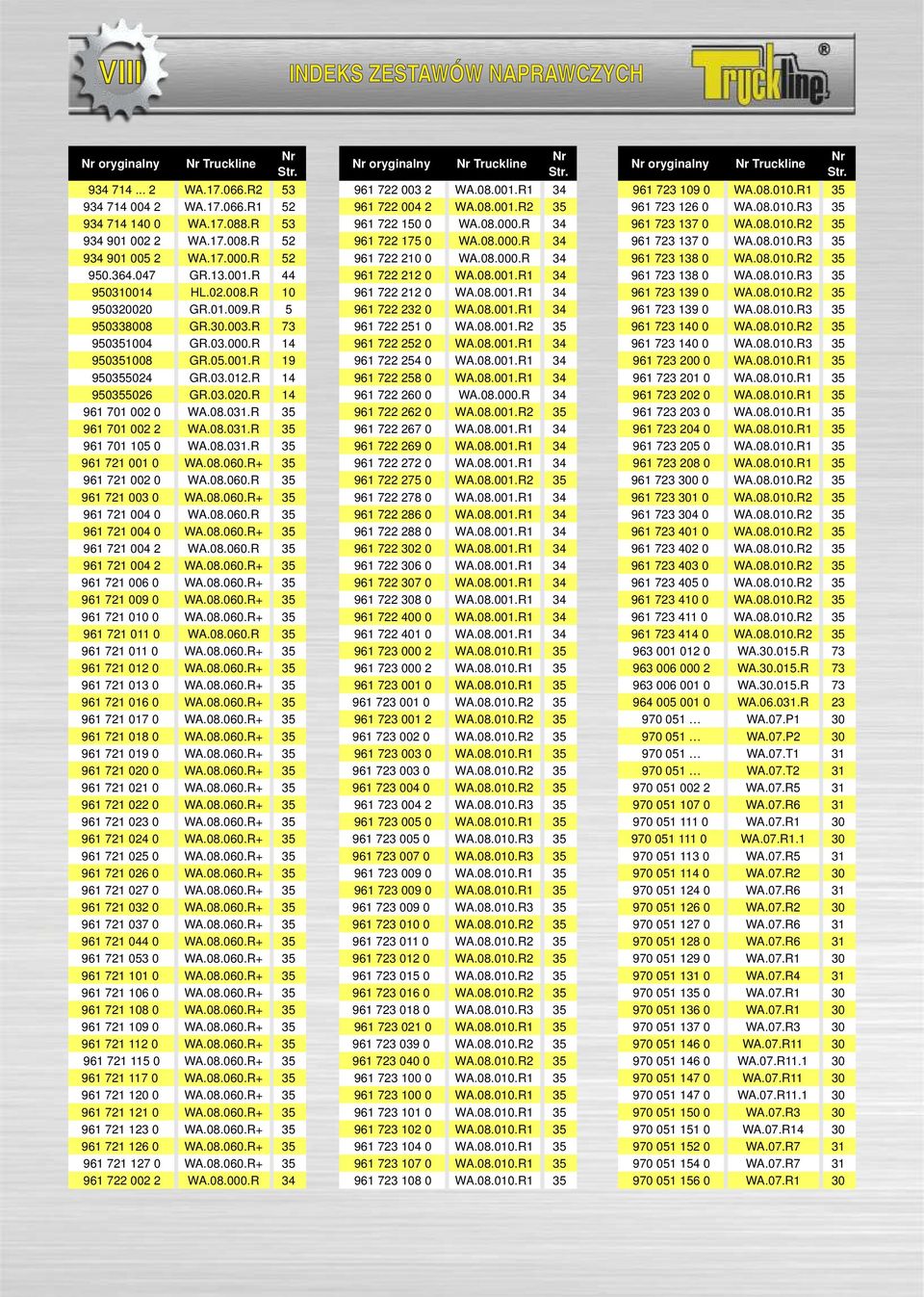 03.012.R 14 950355026 GR.03.020.R 14 961 701 002 0 WA.08.031.R 35 961 701 002 2 WA.08.031.R 35 961 701 105 0 WA.08.031.R 35 961 721 001 0 WA.08.060.R+ 35 961 721 002 0 WA.08.060.R 35 961 721 003 0 WA.