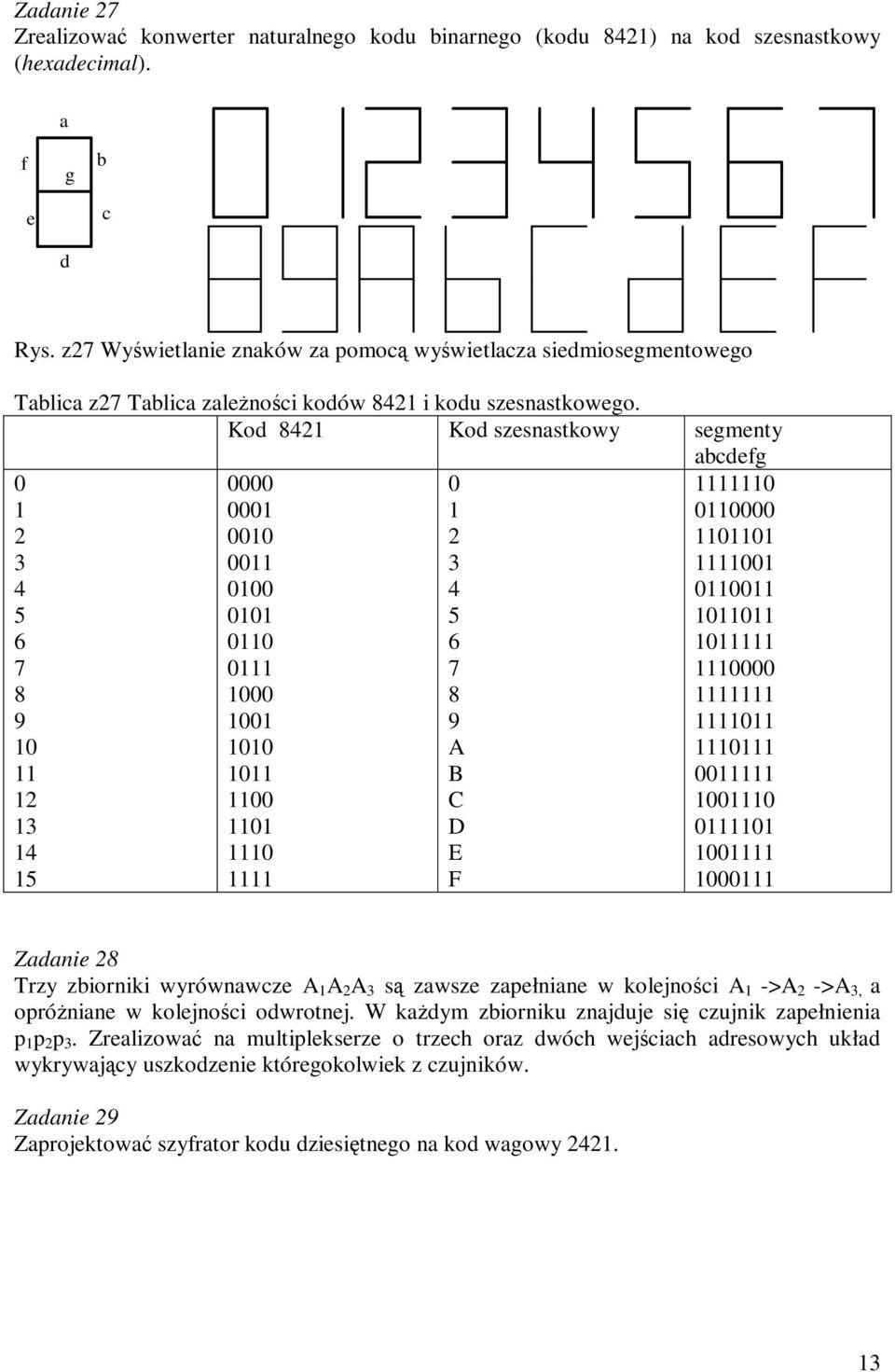 Kod 842 Kod szesnastkowy segmenty abcdefg 2 3 4 5 6 7 8 9 2 3 4 5 2 3 4 5 6 7 8 9 A B C D E F Zadanie 28 Trzy zbiorniki wyrównawcze A A 2 A 3 są zawsze zapełniane w kolejności A ->A 2 ->A