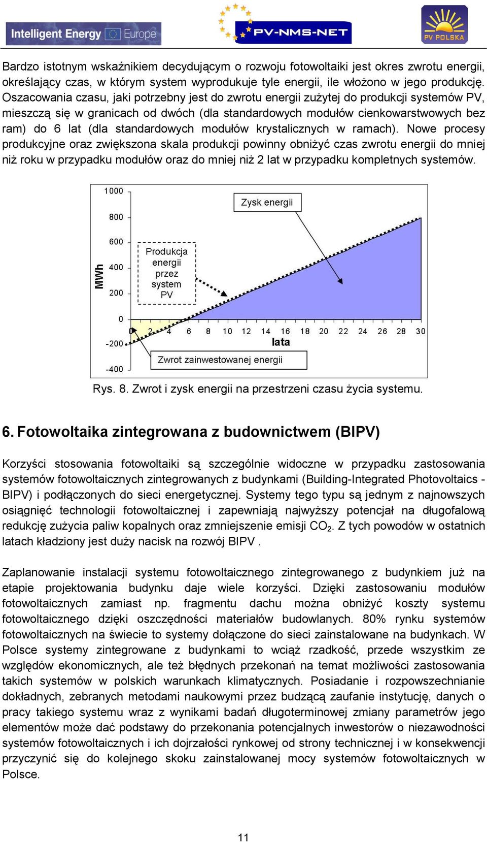 standardowych modułów krystalicznych w ramach).