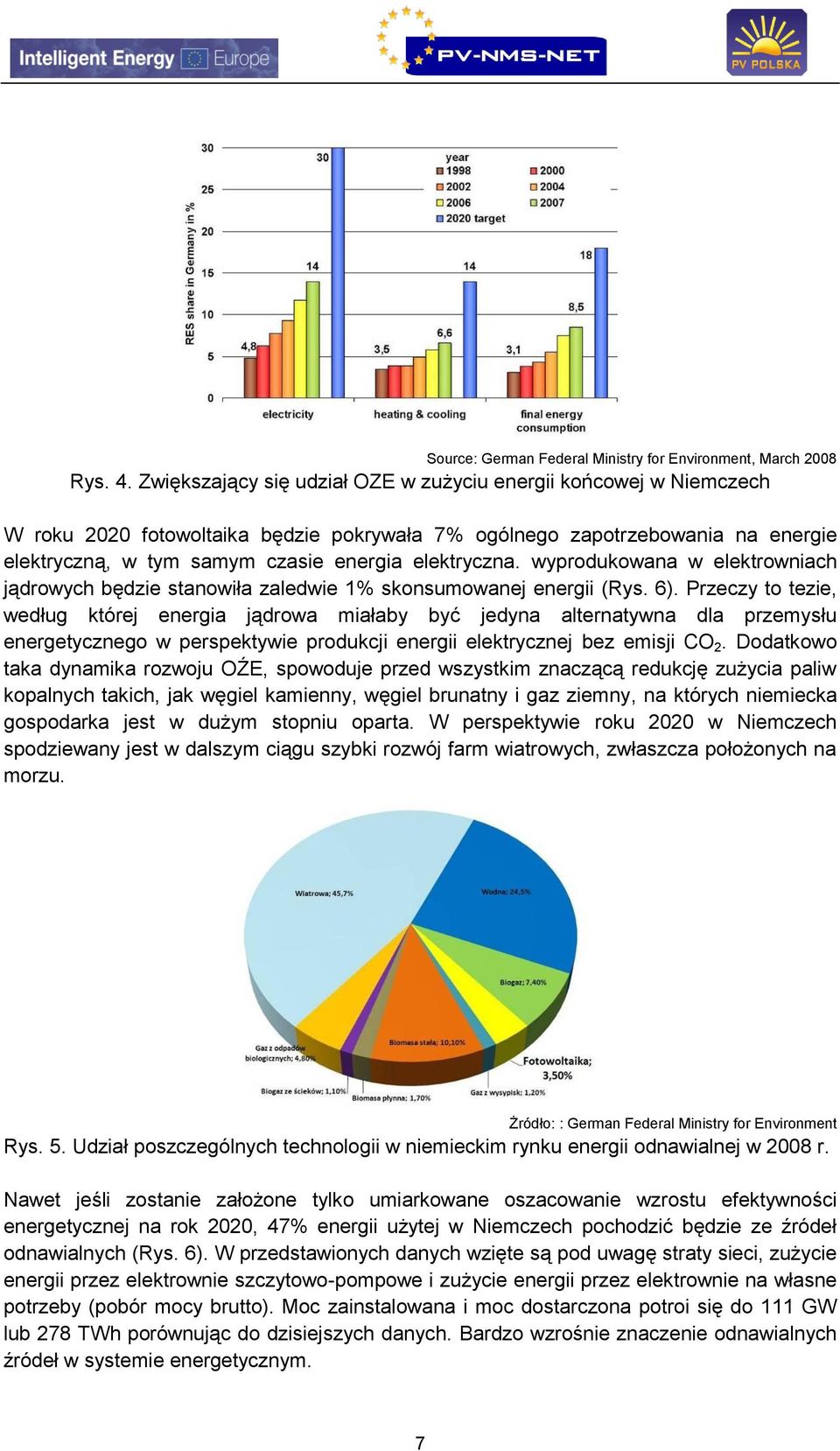 wyprodukowana w elektrowniach jądrowych będzie stanowiła zaledwie 1% skonsumowanej energii (Rys. 6).