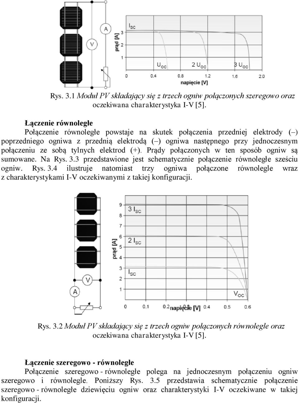 tylnych elektrod (+). Prądy połączonych w ten sposób ogniw są sumowane. Na Rys. 3 przedstawione jest schematycznie połączenie równoległe sześciu ogniw. Rys. 4 ilustruje natomiast trzy ogniwa połączone równolegle wraz z charakterystykami I-V oczekiwanymi z takiej konfiguracji.